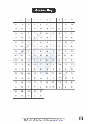 AMU Class 6 Test Series - 3