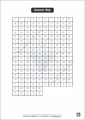 AMU Class 6 Test Series - 4