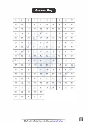 AMU Class 9 Test Series - 3