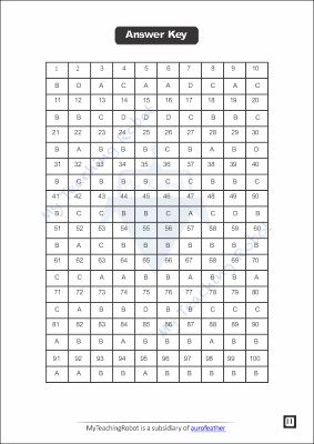 AMU Class 11 Science - Test Series 3
