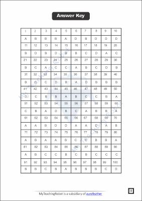 AMU Class 11 Science - Test Series 5