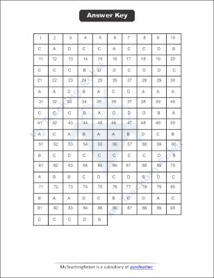 AMU Class - 6 Question with Answer - 2024