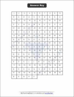 AMU Class - 9 Question with Answer - 2021