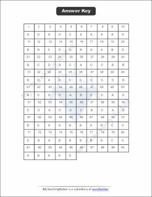 AMU Class - 9 Question with Answer - 2020