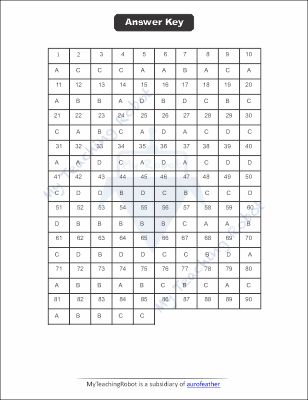 AMU Class - 9 Question with Answer - 2025