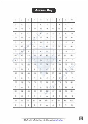 CM SHRI CLASS 11 Science (Test Series - 3 English)