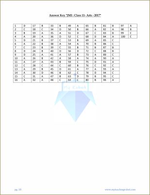 JMI Class 11 Arts (Q&A) - 2017