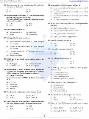 AMU Class 11 (Science) - 2014