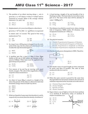 AMU Class 11 (Science) - 2017