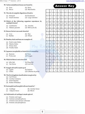 AMU Class 11 (Science) Q & A - 2014