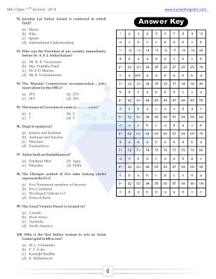 AMU Class 11 (Science) Q & A - 2015