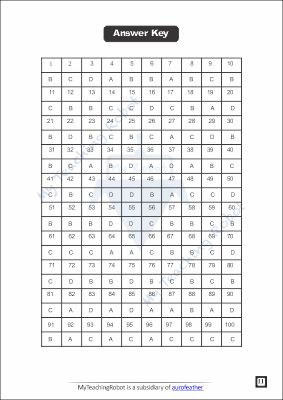 CM SHRI CLASS 11 Science (Test Series - 2 Hindi)