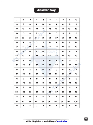 JMI Class 11 Science TestSeries- 5