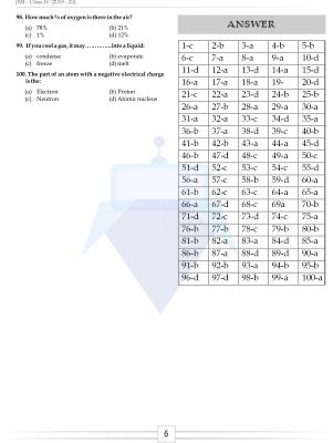 JMI Class 6 - 2019 (Question with Answer)