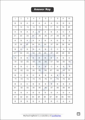 JMI Class 6 Test Series- 4
