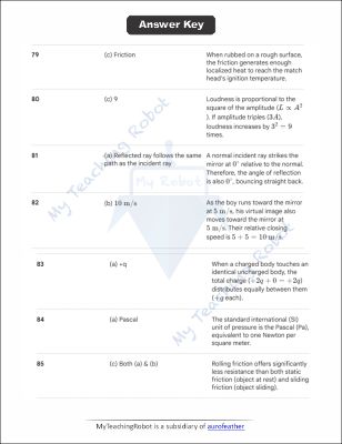 JMI Class 9 - 2020 (Question with Answer)