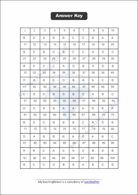 JMI Class 9 - 2021 (Question with Answer)