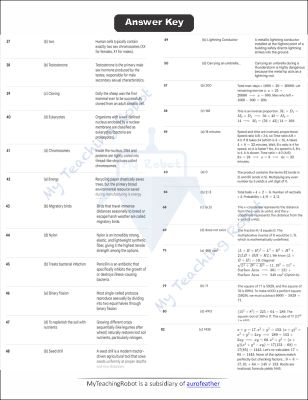 JMI Class 9 - 2024 (Question with Answer)