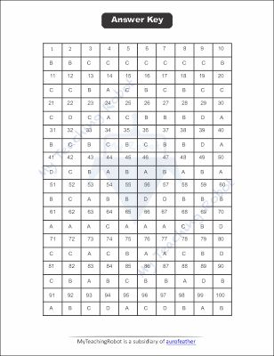 JMI Class 9 - 2024 (Question with Answer)