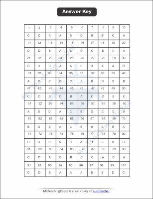 JMI Class 9 - 2022 (Question with Answer)