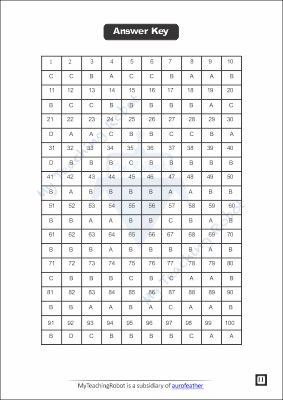 JMI Class 11 Commerce Test Series- 2