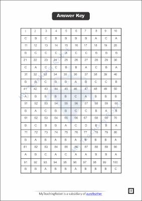JMI Class 11 Commerce Test Series- 3