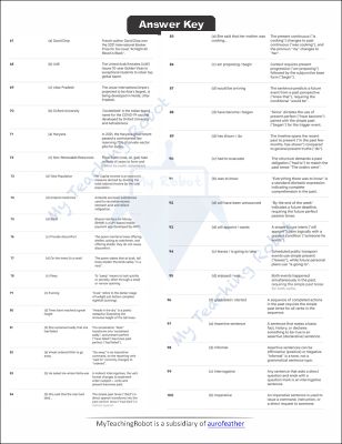 JMI Class 11 (Commerce) - 2021 (Question with Answer)