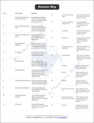 JMI Class 11 (Commerce) - 2022 (Question with Answer)