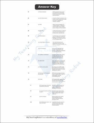 JMI Class 11 (Commerce) - 2025 (Question with Answer)