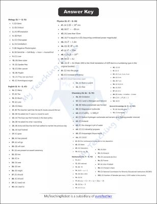 JMI Class 11 (Science) - 2025 (Question with Answer)