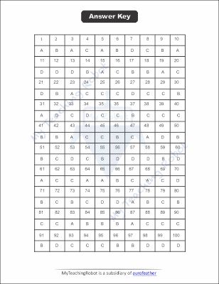 JMI Class 11 (Science) - 2024 (Question with Answer)