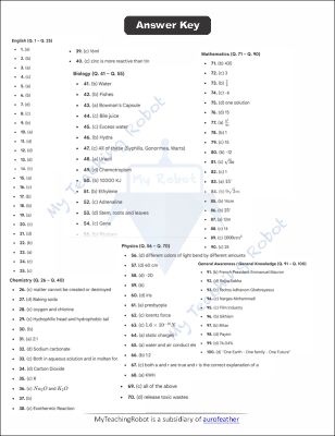 JMI Class 11 (Science) - 2024 (Question with Answer)