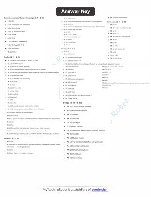 JMI Class 11 (Science) - 2023 (Question with Answer)