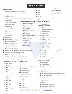 JMI Class 11 (Science) - 2022 (Question with Answer)