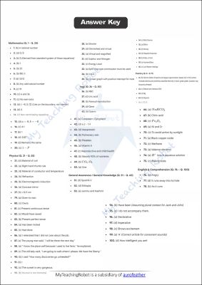 JMI Class 11 (Science) - 2021 (Question with Answer)