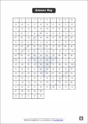 AMU Class 6 Test Series - 1